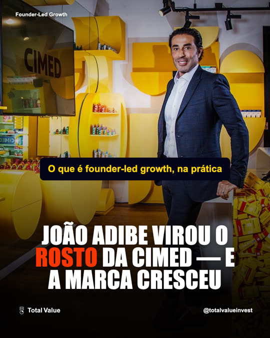 Peça: João Adibe virou o rosto da Cimed — e a marca cresceu